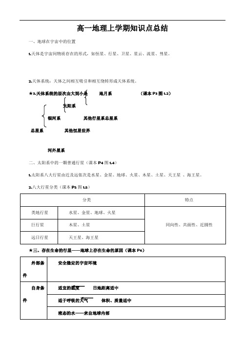 高一地理上册复习提纲 知识点总结