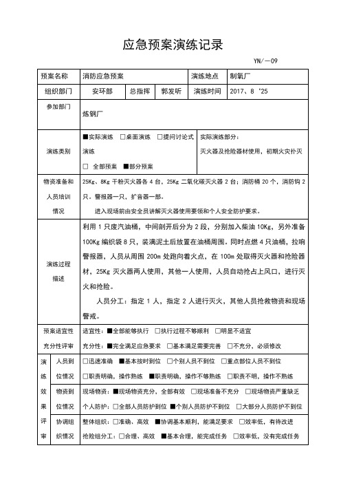 应急预案演练记录表(1)