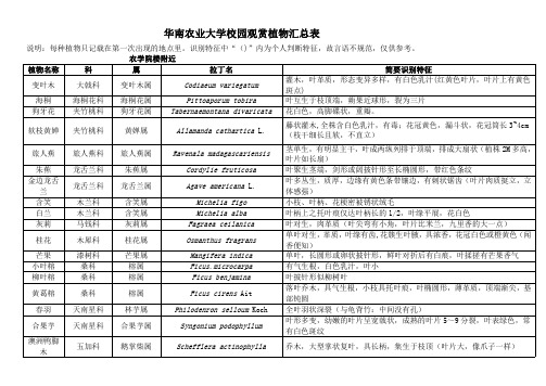 华南农业大学校园观赏植物汇总表