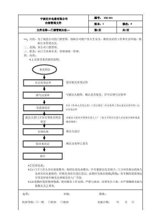 HR001(门禁管制办法)