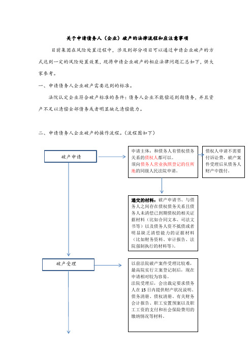 关于申请债务人(企业)破产的法律流程和应注意事项