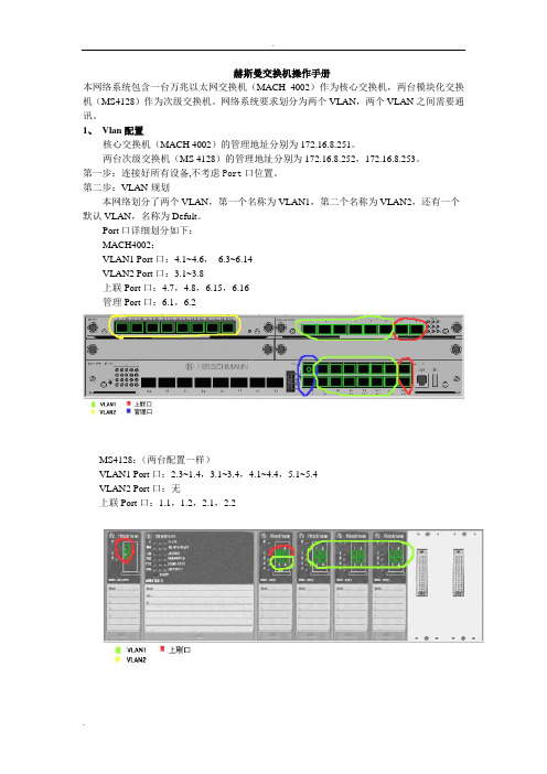 赫斯曼交换机操作手册