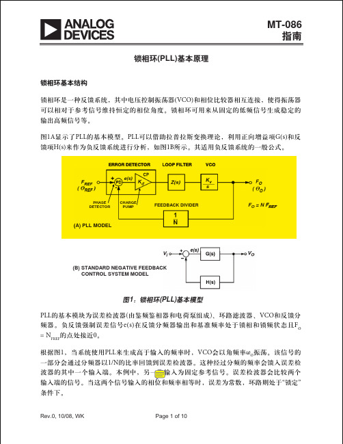 锁相环基础