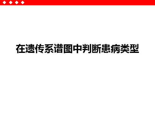 伴性遗传之在遗传系谱图中判断患病类型(34个PPt)