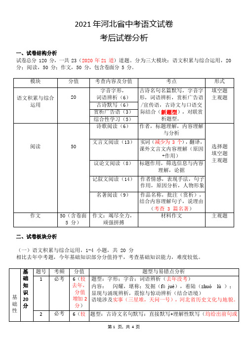 2021年河北省中考语文试卷分析