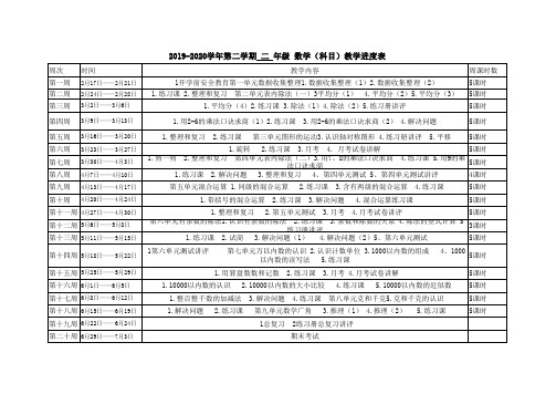 【人教版】二年级数学下册教学计划进度表