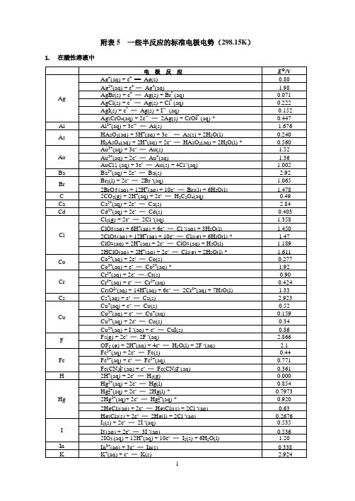 一些常见半反应的标准电极电势