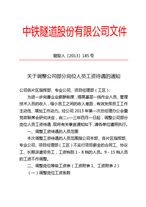 关于调整公司部分岗位人员工资待遇的通知