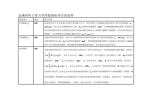 金属材料主要力学性能指标项目的说明.doc