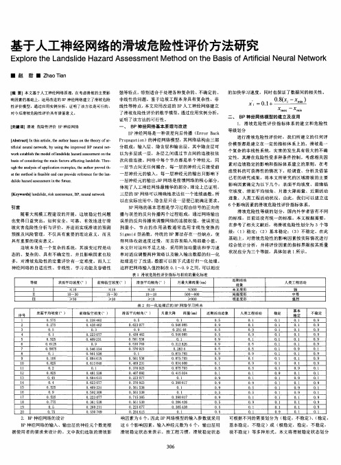 基于人工神经网络的滑坡危险性评价方法研究