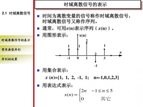 时域离散信号