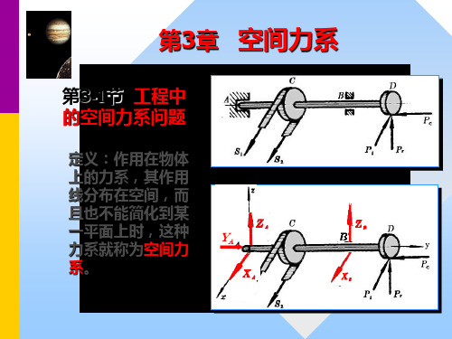 空间力系