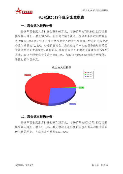 ST安通2018年现金流量报告-智泽华