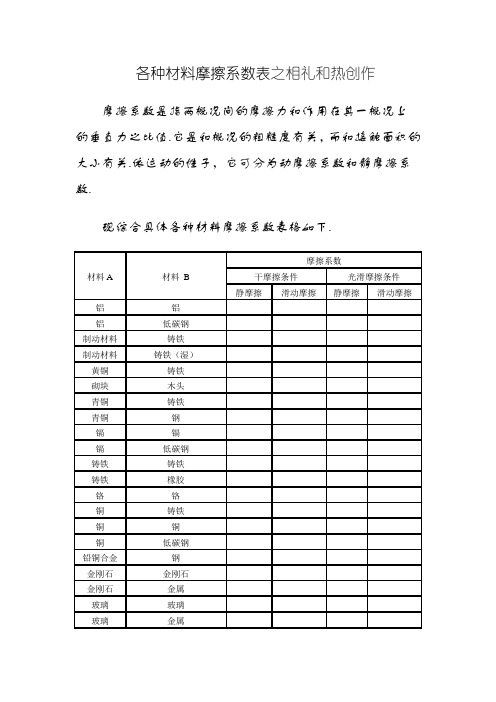 各种材料摩擦系数表-材料摩擦力系数-湿料摩擦力