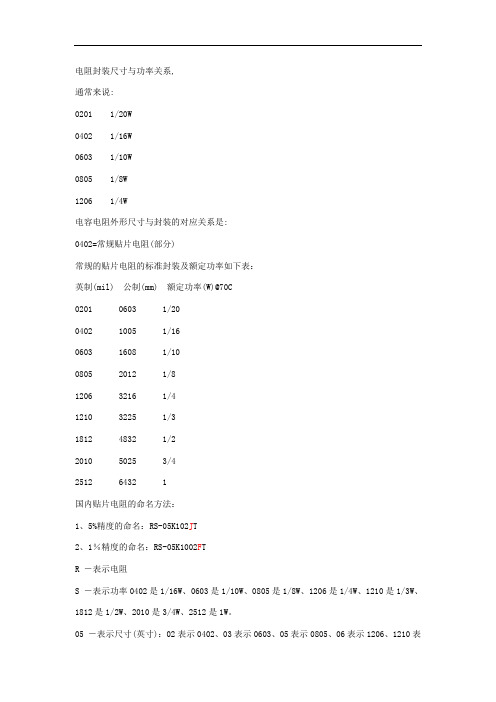 电阻封装尺寸与功率关系