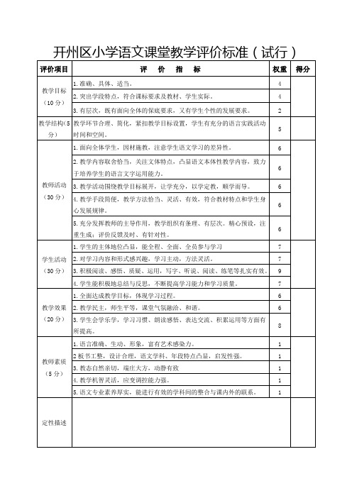 开州小学语文课堂教学评价标准(试行)