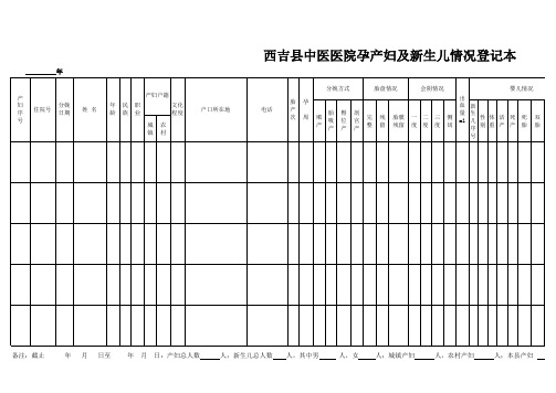 保健院分娩登记册样表