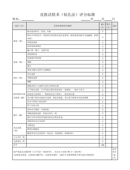 皮肤活检术(钻孔法)