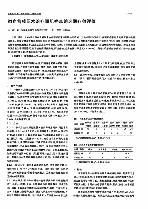 微血管减压术治疗面肌痉挛的远期疗效评价