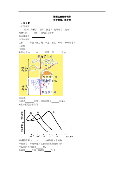 北京市第四中学高考生物总复习例题讲解：植物生命活动调节 