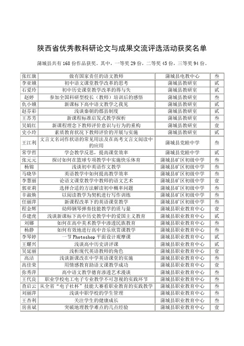 蒲城县第十次优秀教科研论文与成果交流评选活动获奖名单