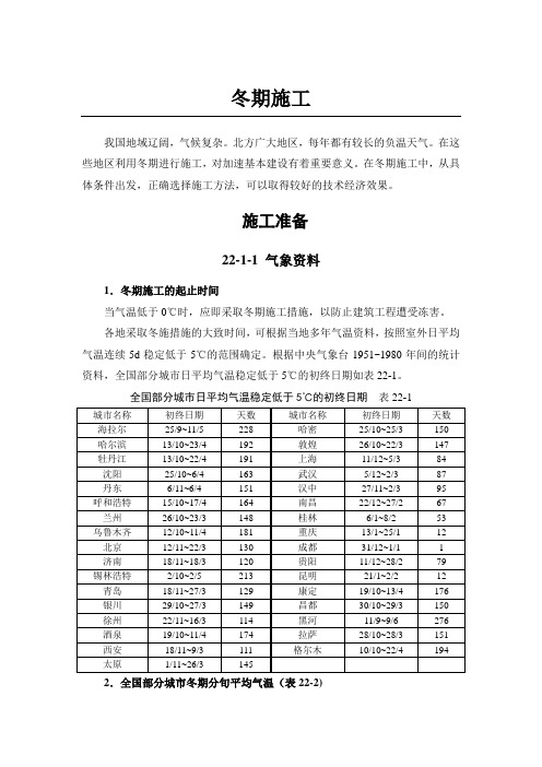 全国冬施时间表