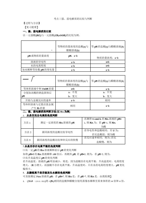 强、弱电解质的比较与判断