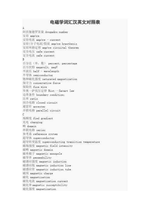 (完整版)电磁学词汇汉英文对照表