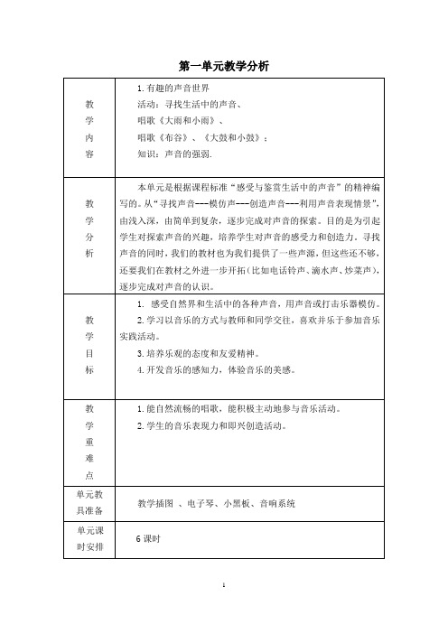 有趣的声音世界第一单元教学分析