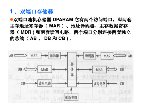 3-(考研)CACHE和虚拟存储器