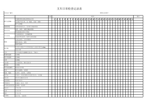 叉车日常检查记录表