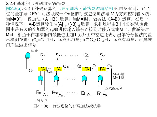 224 基本的二进制加法减法器图22(a)示出了补码运算的二进(3)