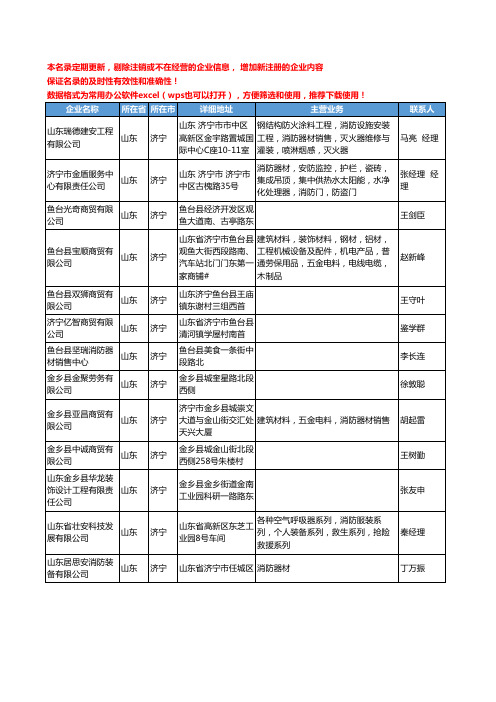 2020新版山东省济宁消防器材工商企业公司名录名单黄页联系方式大全149家