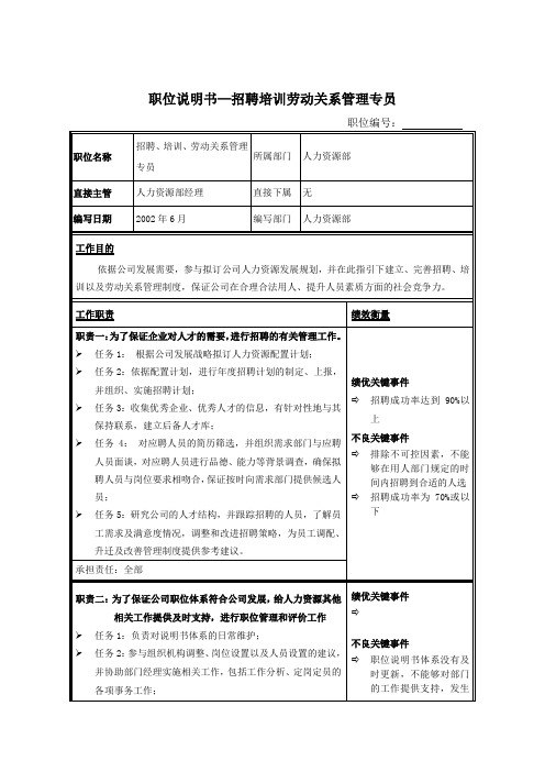 职位说明书—招聘培训劳动关系管理专员.doc