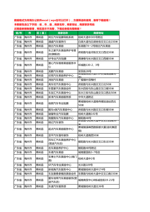 2020新版广东省梅州市蕉岭县汽车装具工商企业公司商家名录名单联系电话号码地址大全34家