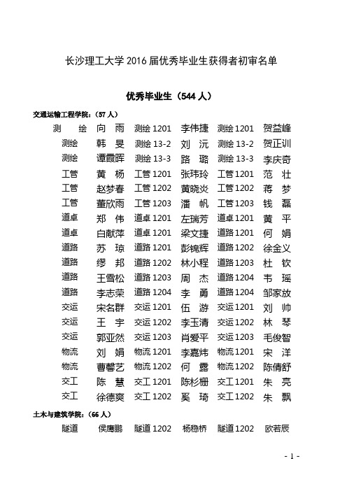 长沙理工2016届校级优秀毕业生