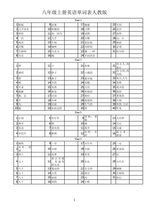 八年级上册英语单词表人教版(中文)