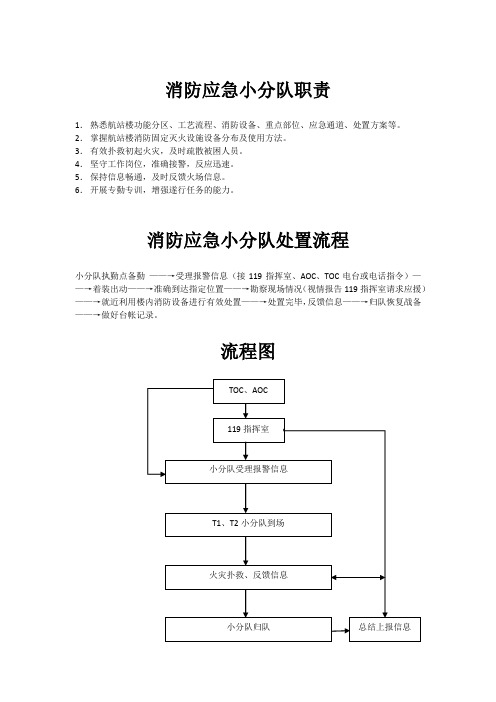 消防应急小分队职责