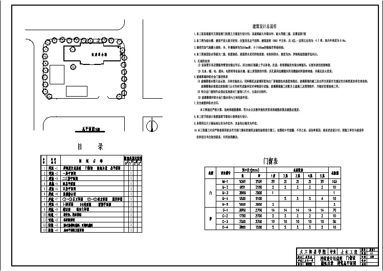 总平面图,目录,门窗表,建筑说明-【5层】5000平米框架办公毕业设计