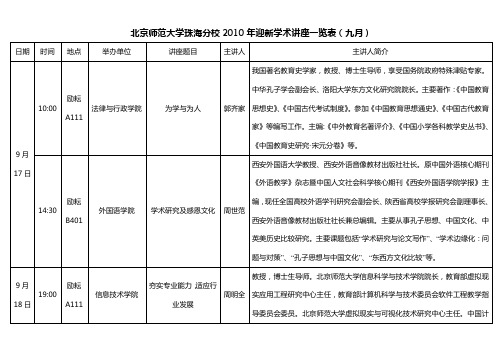 北京师范大学珠海分校2010年迎新学术讲座一览表(九月)