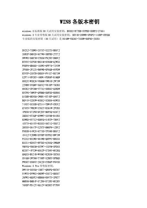 WIN8各版本密钥