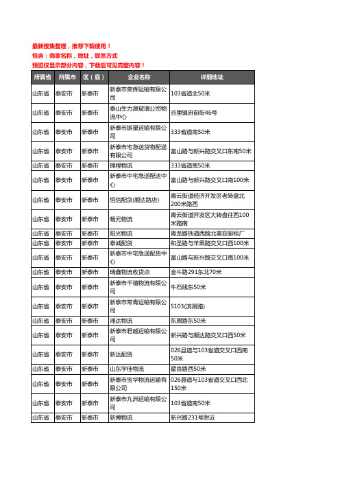 新版山东省泰安市新泰市托运企业公司商家户名录单联系方式地址大全136家