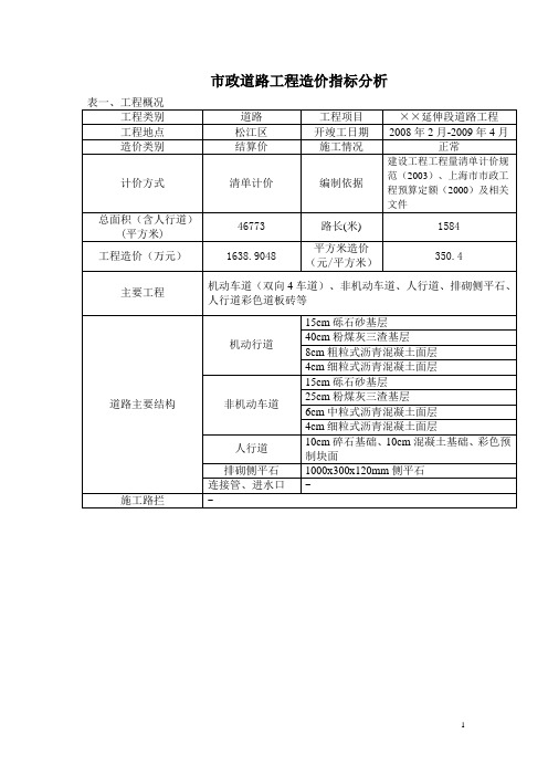 市政道路工程造价指标分析