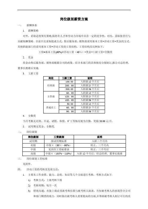 汽车4S店岗位级别薪资