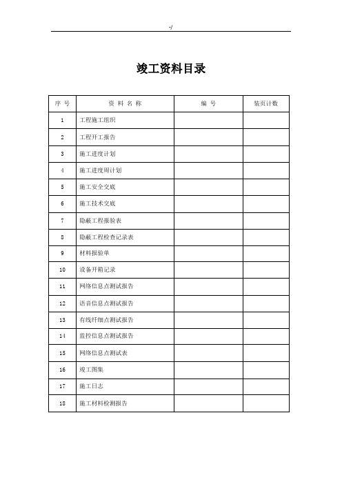 综合布线施工计划(完整编辑版各种表格)