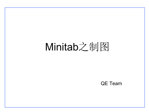 Minitab之制图