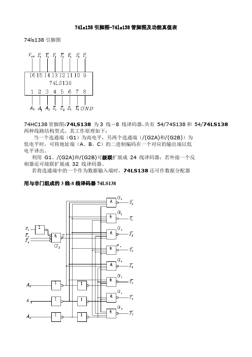 74ls138管脚图及功能