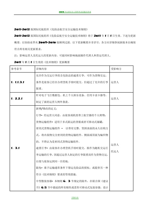 -2012版国际民航组织《危险品航空安全运输技术细则》