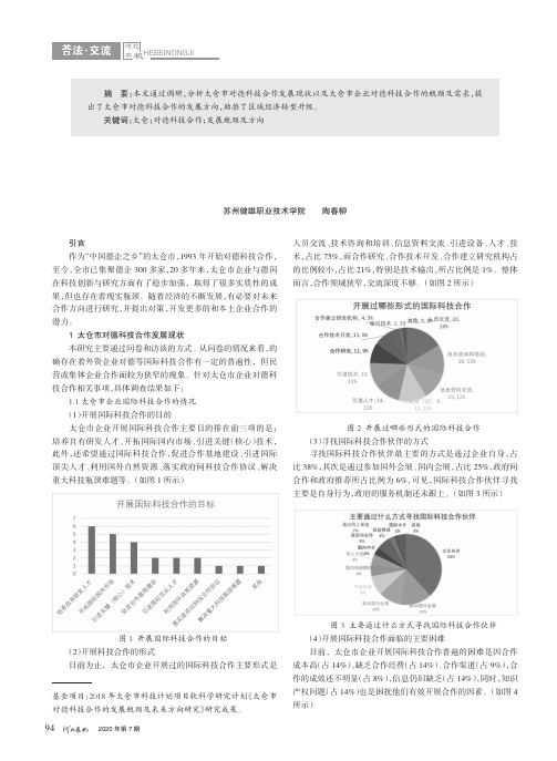 太仓市对德科技合作的发展瓶颈及未来方向研究