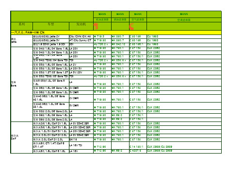 曼牌滤清器乘用车型 对照表